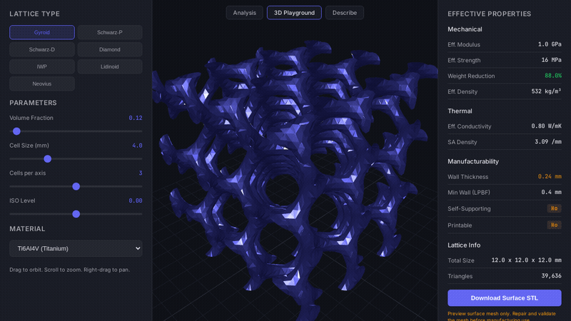Gyroid lattice changing from a sparse to a denser structure in the interactive playground